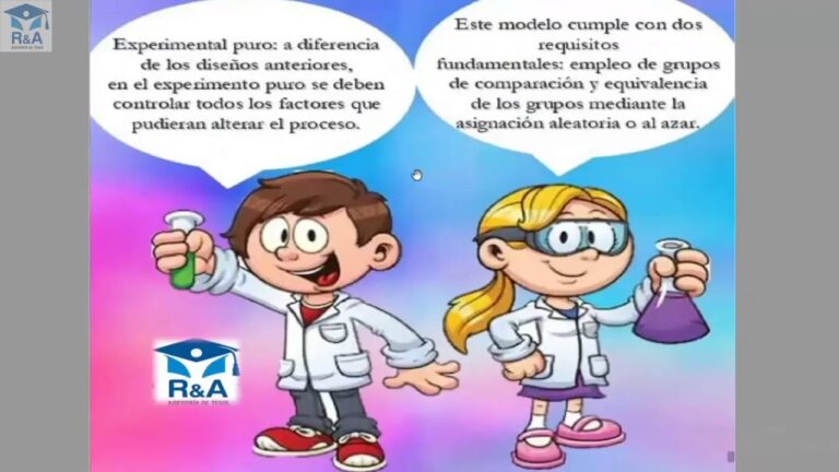 Ejemplos cortos de investigación cuasi experimental: aprende de forma práctica